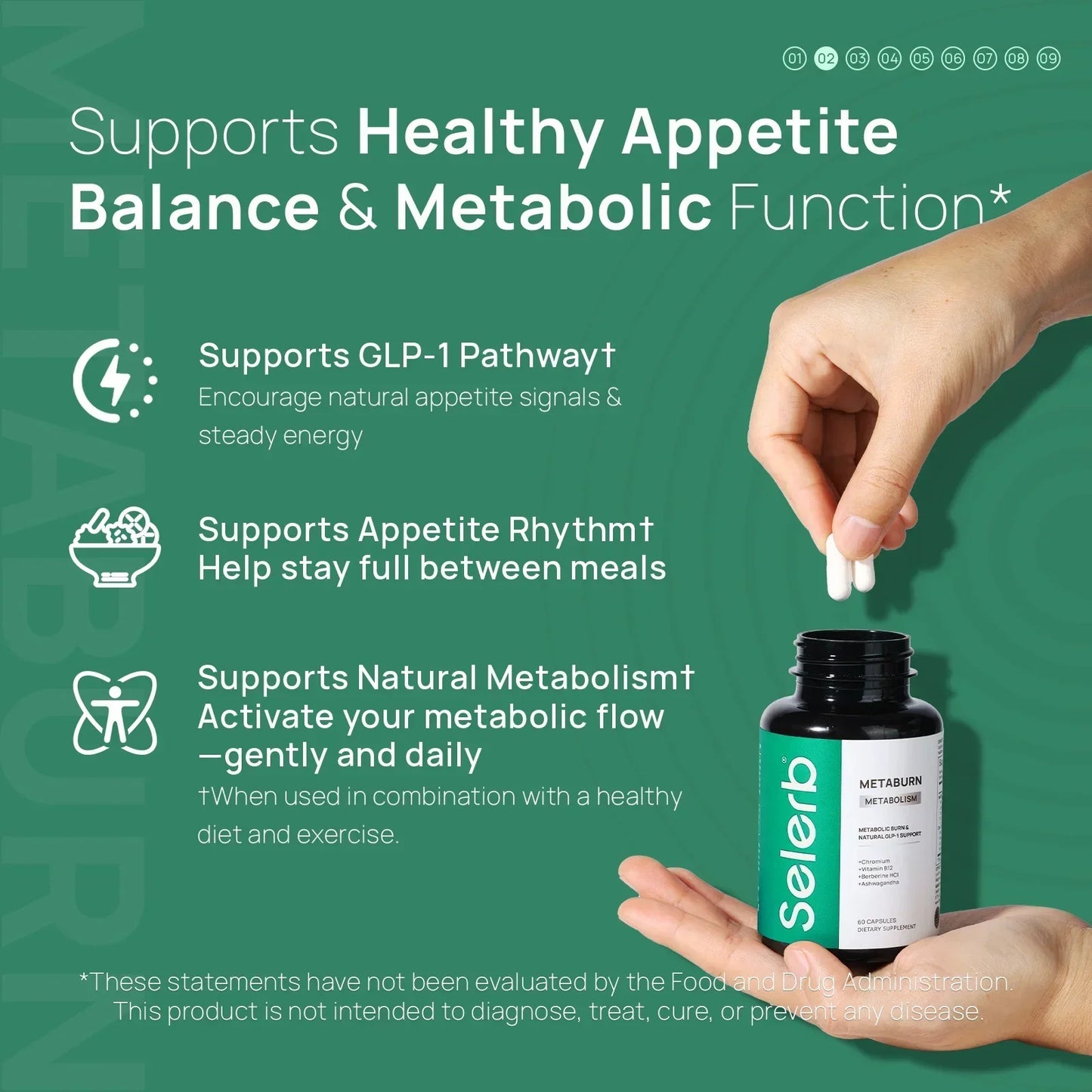GLP-1 Metabolism Supplement,Supports Metabolic Function & Gently Activates Daily Metabolic Rhythm,60 Capsules