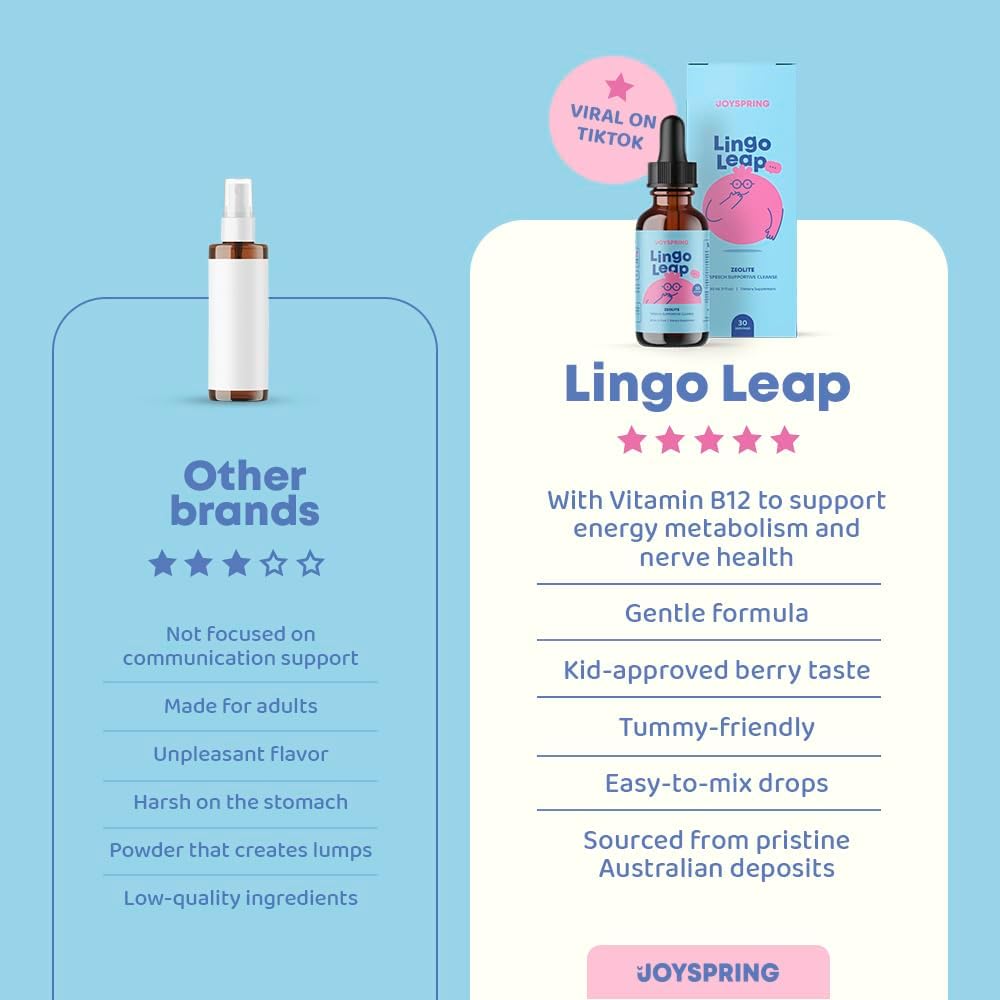 LingoLeap Kids Wellness Formula | Liquid Supplement with Zeolite Clinoptilolite, Methyl B12 & Vitamin D3 | Gentle Daily Support for Ages 3+ | 1 fl oz (30 Servings)