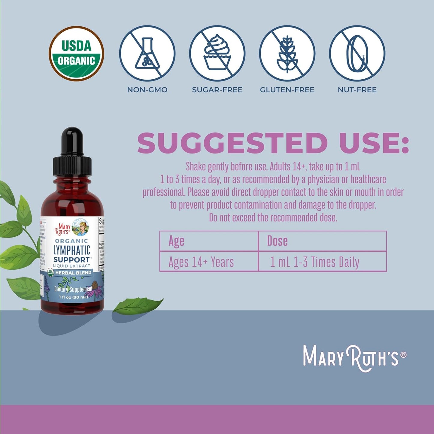 Organic Lymphatic Drainage Drops with Echinacea & Elderberry – Lymph Detox & Immune Support – 30ml Vegan