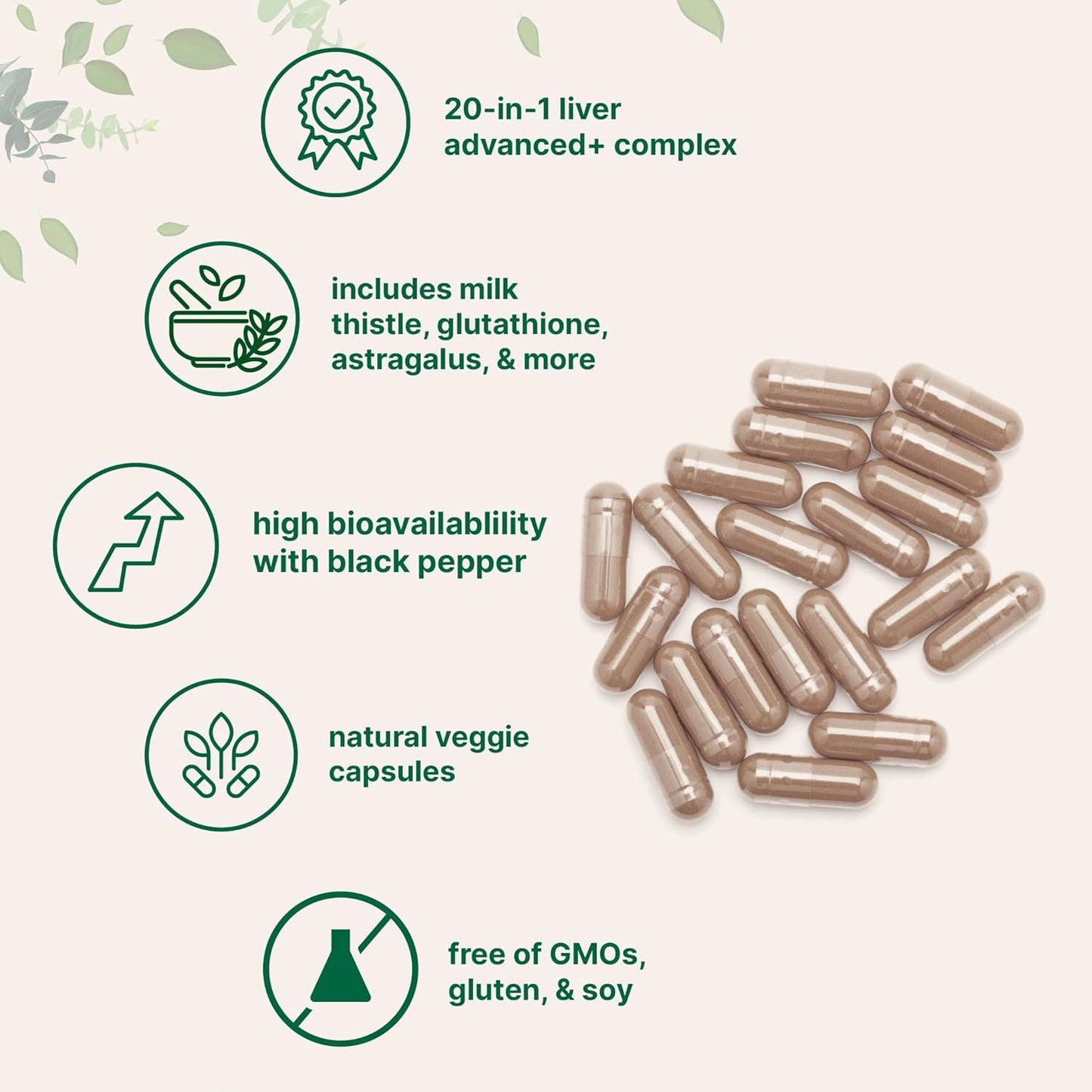 Liver Detox, 240 Veggie Capsules | 20-in-1 Advanced Support Complex with Milk Thistle, Dandelion, NAD, NAC, ALA
