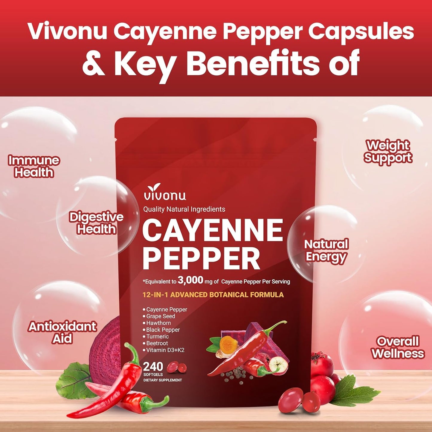 Cayenne Pepper Softgels Supplement