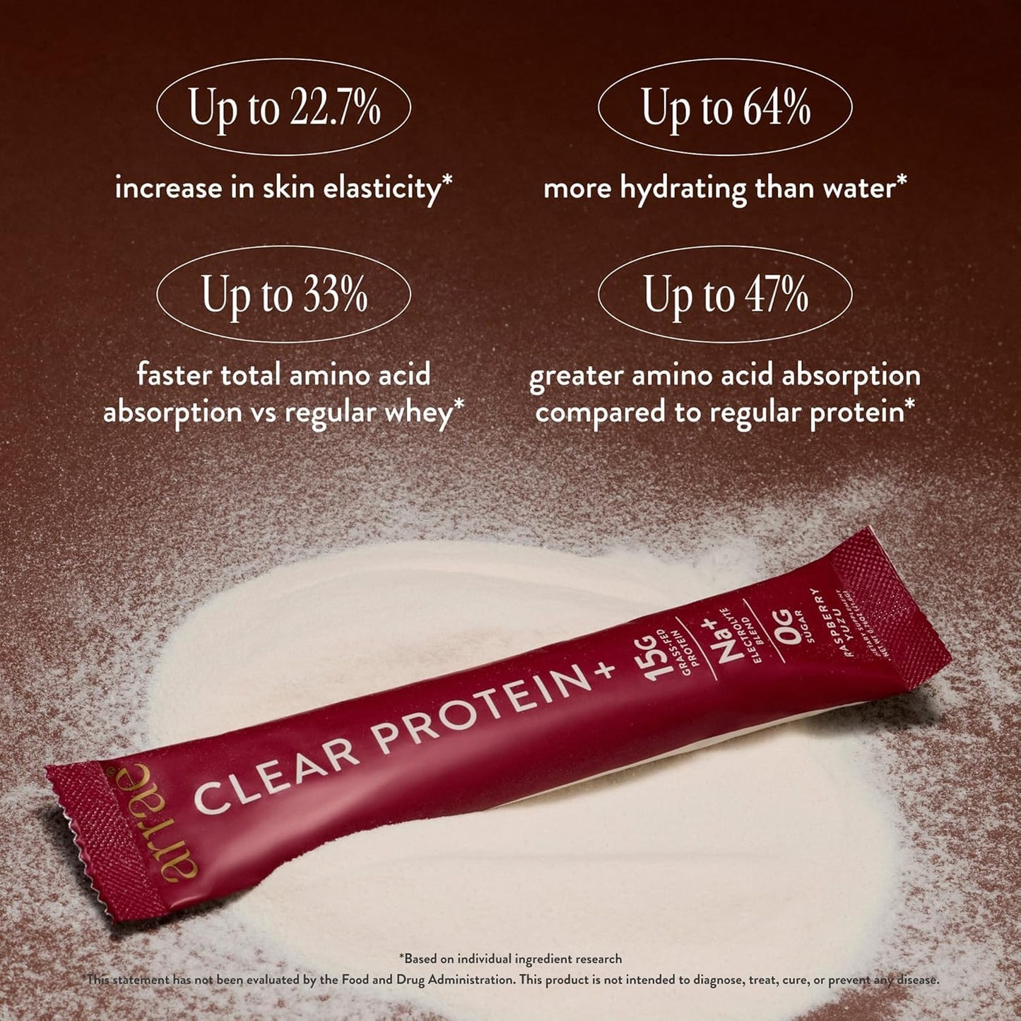 Arrae Clear Protein – Clean, Smooth, Hydrating Protein