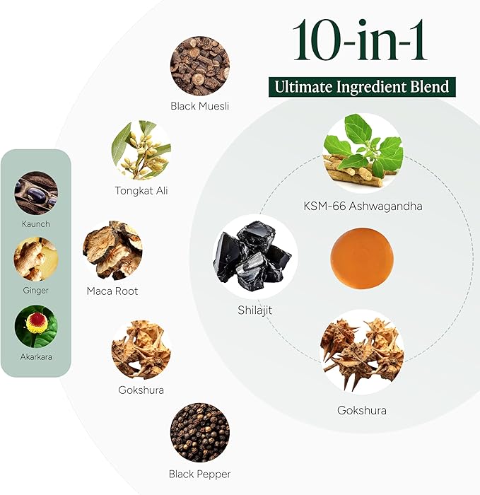 10-in-1 Shilajit Gummies (4000mg)|Tongkat Ali, Maca, 75% Fulvic Acid | Sugar-Free & Vegetarian.3
