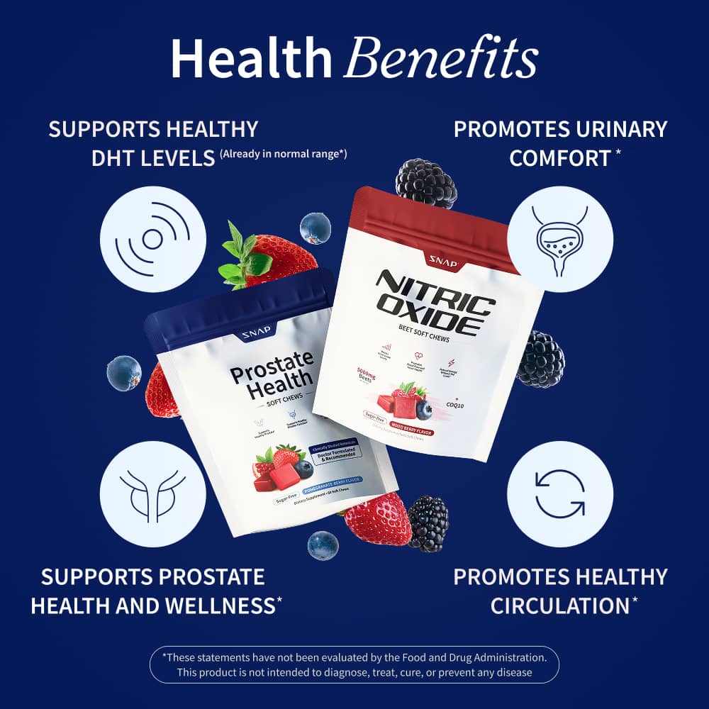 Prostate Health & Nitric Oxide Chews Bundle