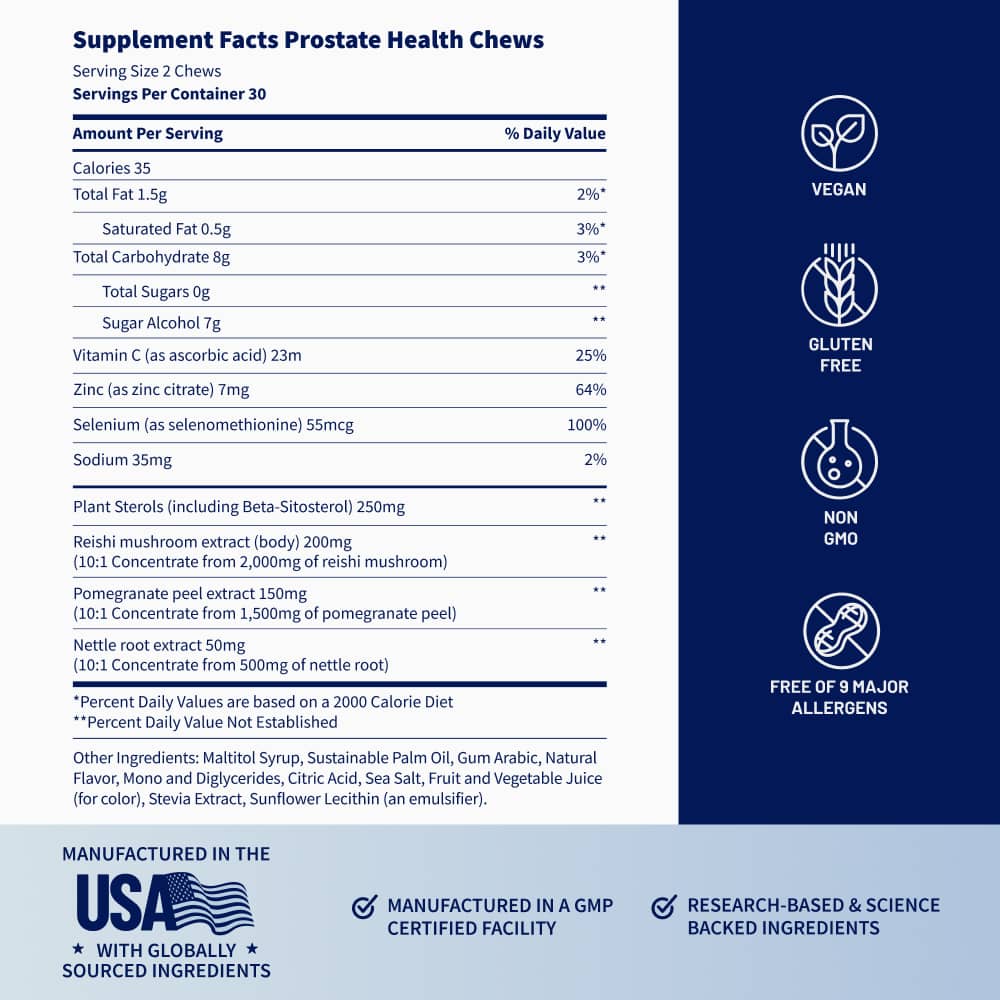 Prostate Health & Nitric Oxide Chews Bundle