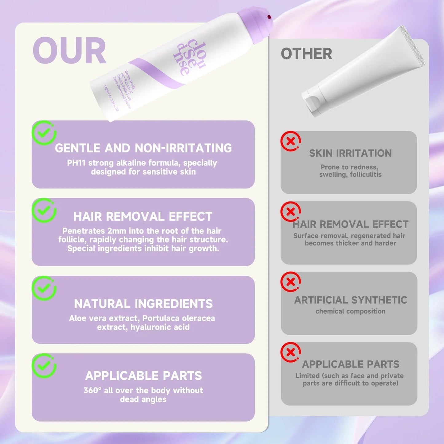Bikini Pain-Free Hair Removal Cream for Sensitive Skin