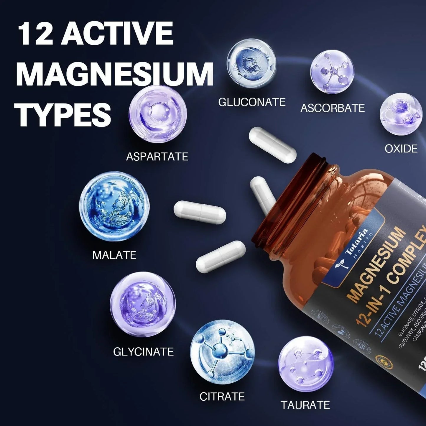 Magnesium 12 in 1 Complex 700mg - Glycinate Citrate Malate Taurate.4