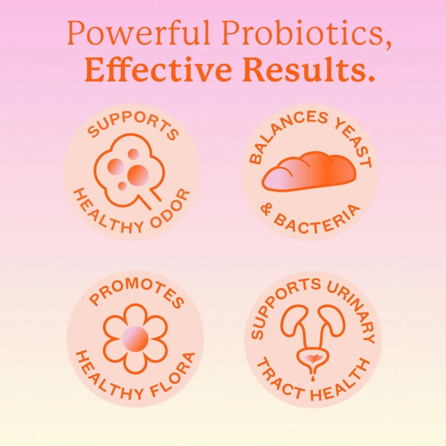 Cheeky Bonsai Women's Probiotic Gummies Balanced Babe, 60 Count
